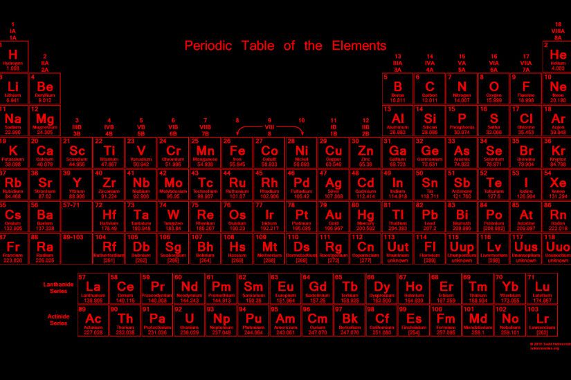 Periodic Table Wallpaper - Glowing Neon Red Text