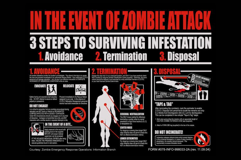 Zombie Apocalypse Wallpaper Mobile - Obaasima.com