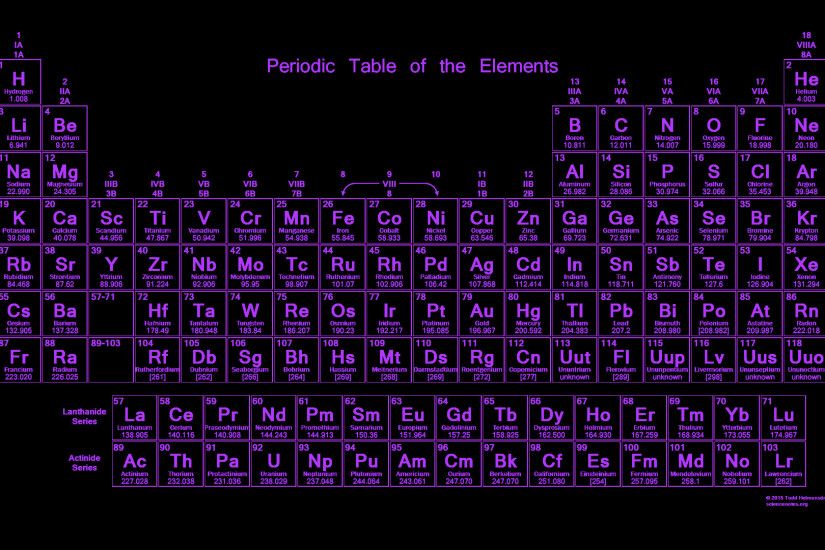Periodic Table Wallpaper - Glowing Neon Purple Text