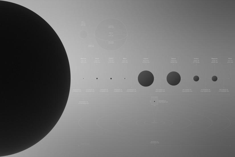 Backgrounds Infographics Minimalistic Planets Solar System Wallpaper