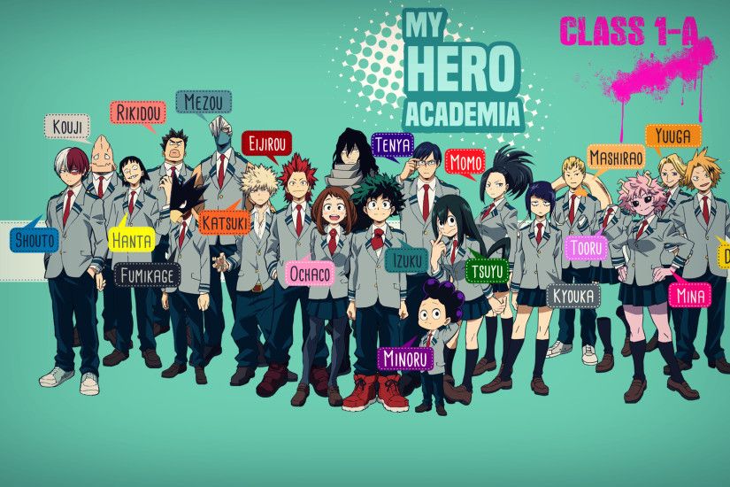 HD Wallpaper | Background ID:809362. 2200x1236 Anime My Hero Academia