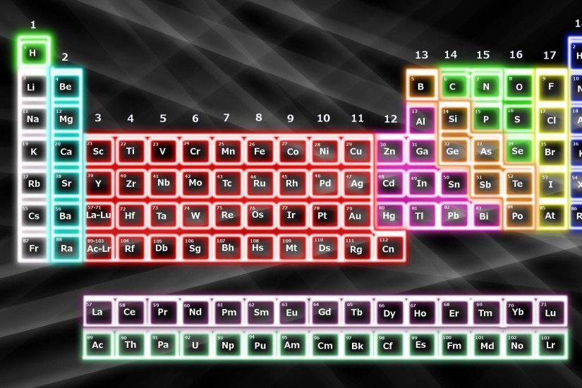 periodic table desktop wallpaper games - photo #14. Wallpaper Wednesday  7-10 – Strange Beaver