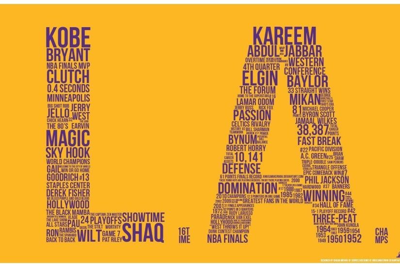 LA Lakers Wallpaper 2014 | Wallpaperwonder