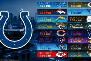 new Indianapolis Colts Wallpaper 2018 1920x1080