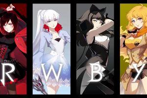 rwby wallpaper all characters 1920x1080 windows 7
