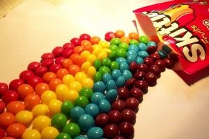 full size Skittle Backgrounds 1920x1200