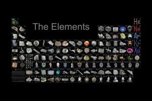 beautiful Science Wallpapers 1920x1200