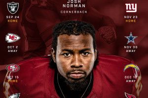 widescreen Redskins Wallpaper 2017 1242x2208