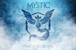Team Mystic Wallpapers 2880x1800 for android tablet