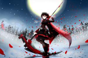 download rwby wallpapers 2400x1600 for 4K